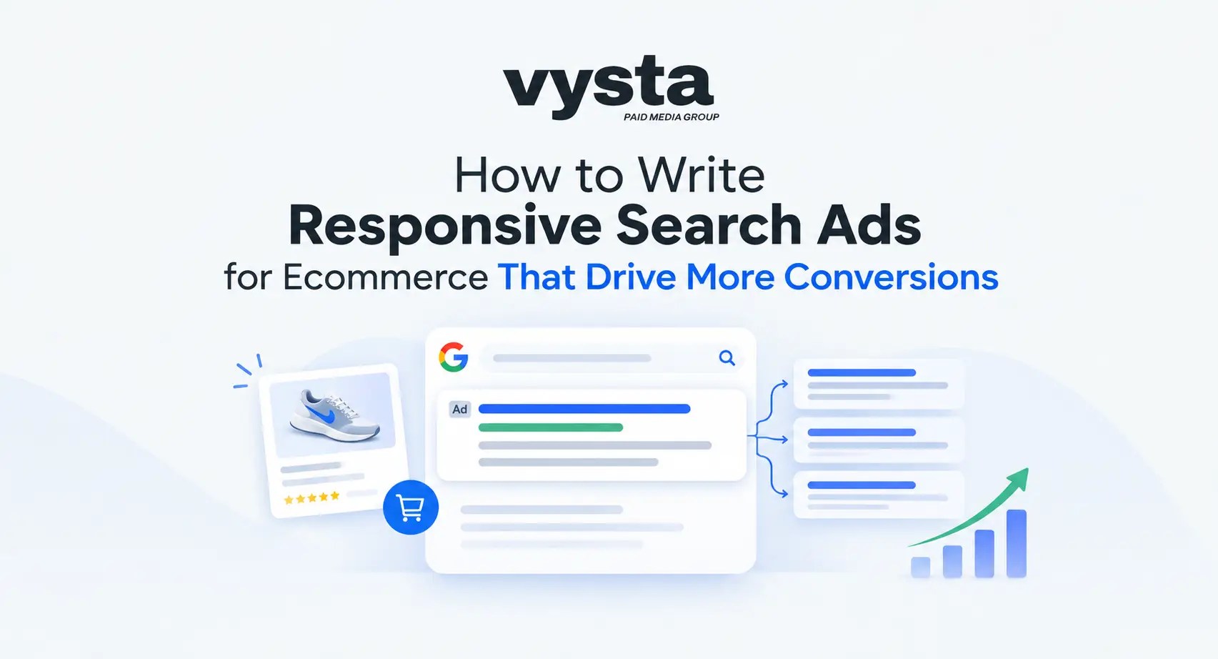 How to Write Responsive Search Ads