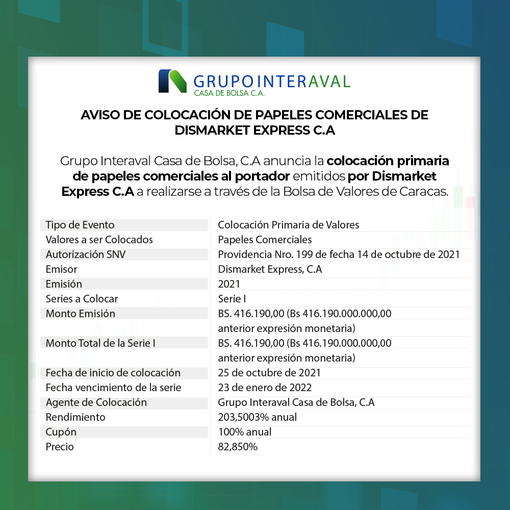 Dismarket Express emite papeles comerciales por un monto equivalente a USD$ 100.000