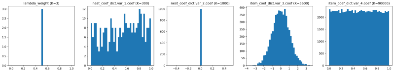 Coefficient Initialization Torch Choice - Download Ultra HD Dark Background | 8K
