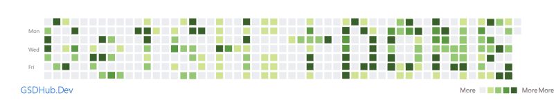 Github Gsd Gsdhub Dev Gsdhub Dev Website - Download Stunning Abstract Wallpaper | Ultra HD