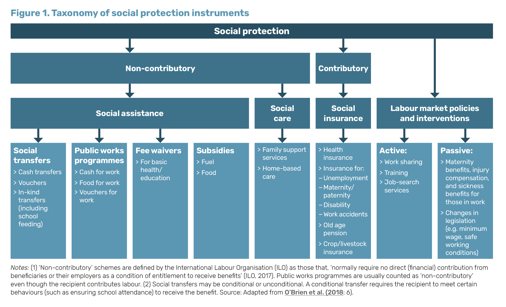 Seeing The Human Face Of The Global Financial Crisis