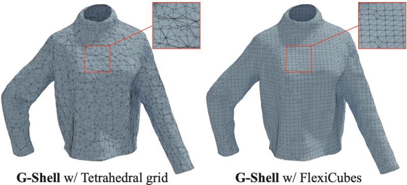 G Shell - Creative Dark Texture - High Resolution