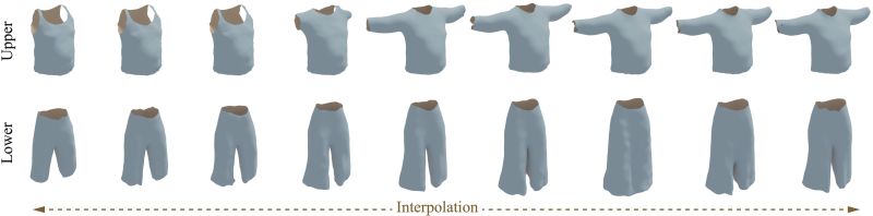 Github Gamazonlab Isletcellsgrexmodels - Mobile City Backgrounds for Desktop