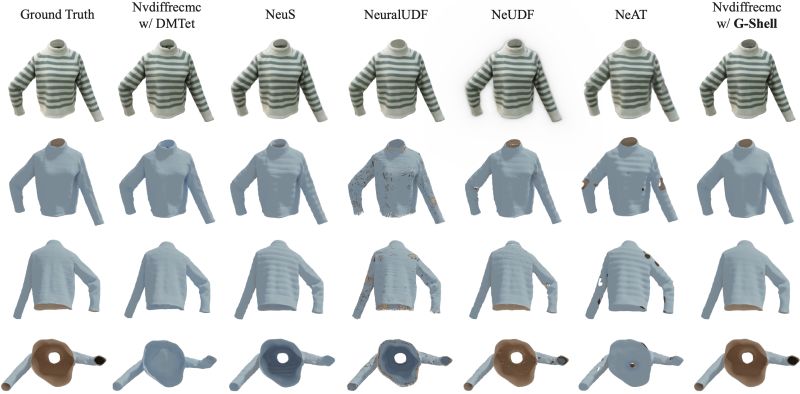 G Shell - Download Gorgeous Light Pattern | Retina