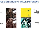 Gsi Technology
