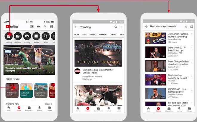 YouTube đang thử nghiệm tính năng Explore - cai nghiện YouTube trở nên khó hơn bao giờ hết! - Ảnh 1.