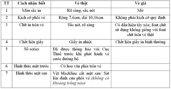 Xuất hiện vé cước đường bộ tuyến cao tốc TP.HCM - Long Thành - Dầu Giây giả