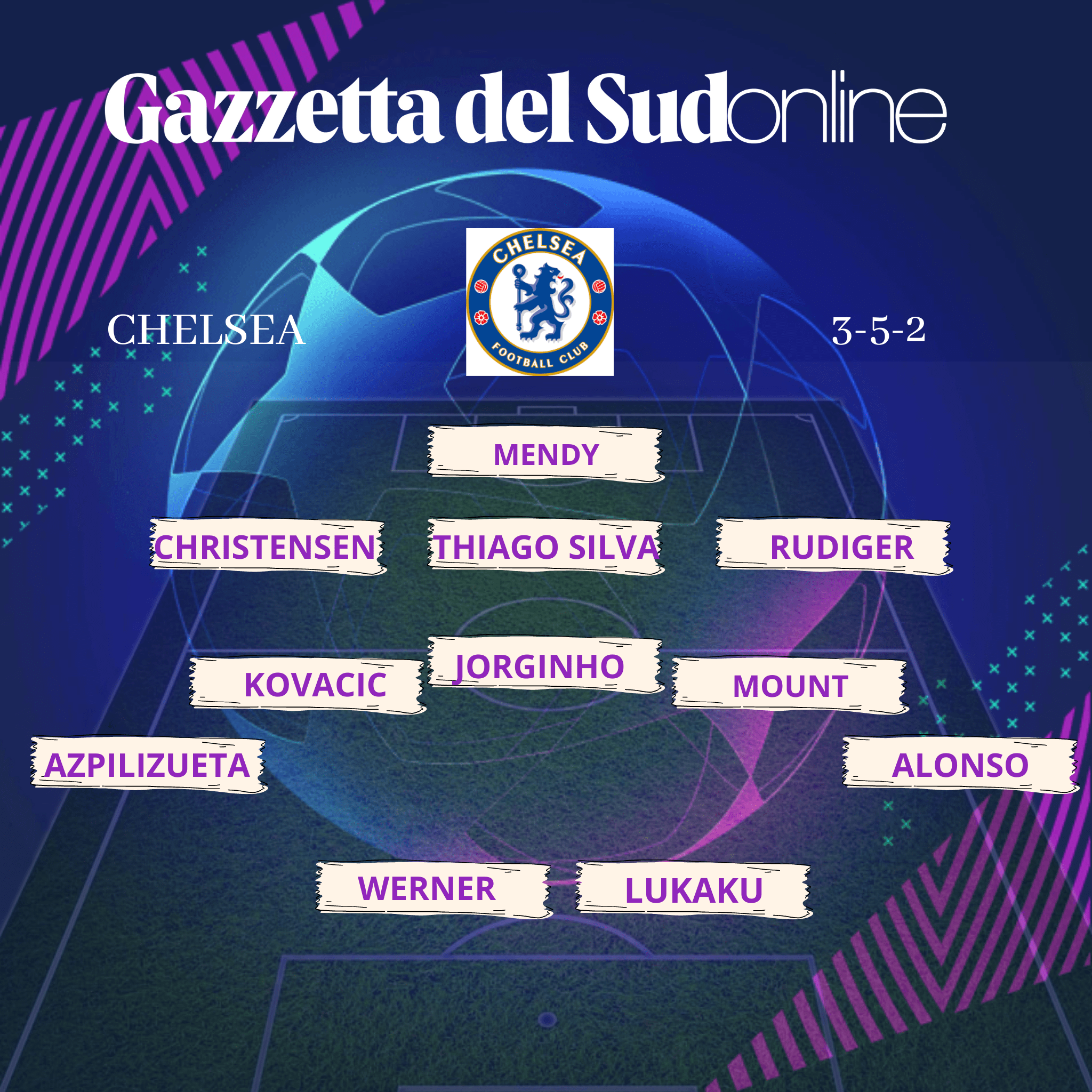 I bianconeri, reduci dalla sconfitta di champions contro il chelsea, devono proseguire sul cammino . Champions League Atalanta Young Boys Alle 18 45 Notte Da Juventus C E Il Chelsea Probabili Formazioni E Dove Vedere Le Partite Gazzetta Del Sud