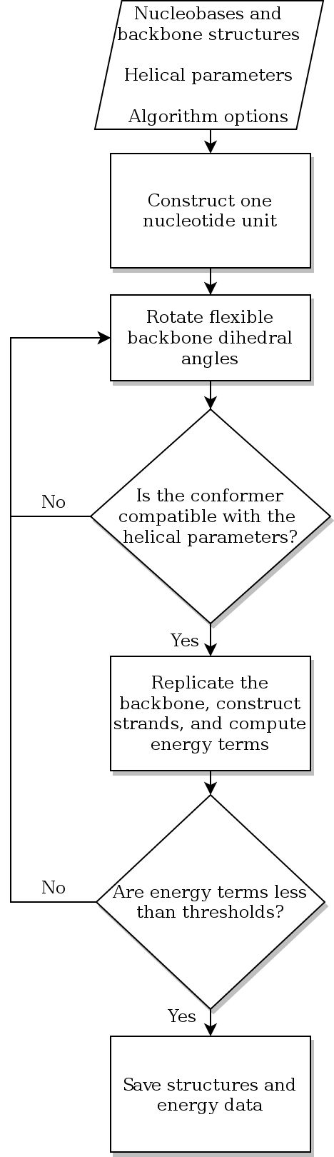 Github Gt Nucleicacids Pnab - Premium City Background Gallery - Ultra HD