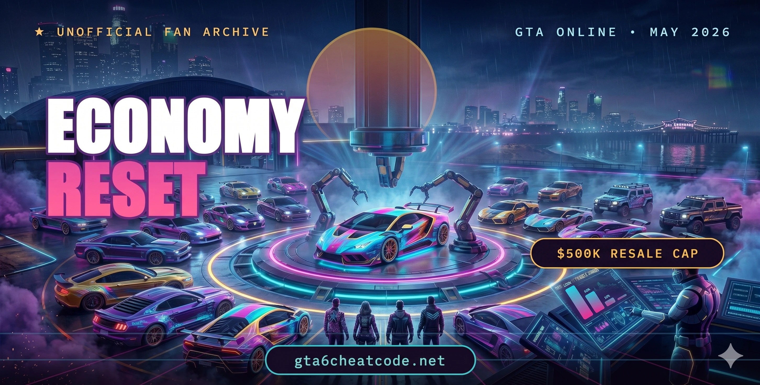 GTA Online S May 2026 Economy Reset The 500K Resale Cap 33 Price Gta Online May 2026 Economy Update.webp