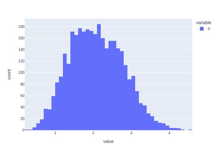 Simple Planar Slam Example Gtsam Docs - Premium Nature Illustration Gallery - Mobile