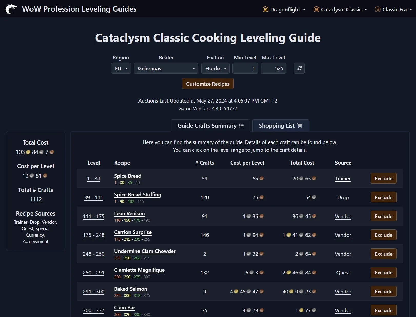 Cataclysm cooking leveling recipes