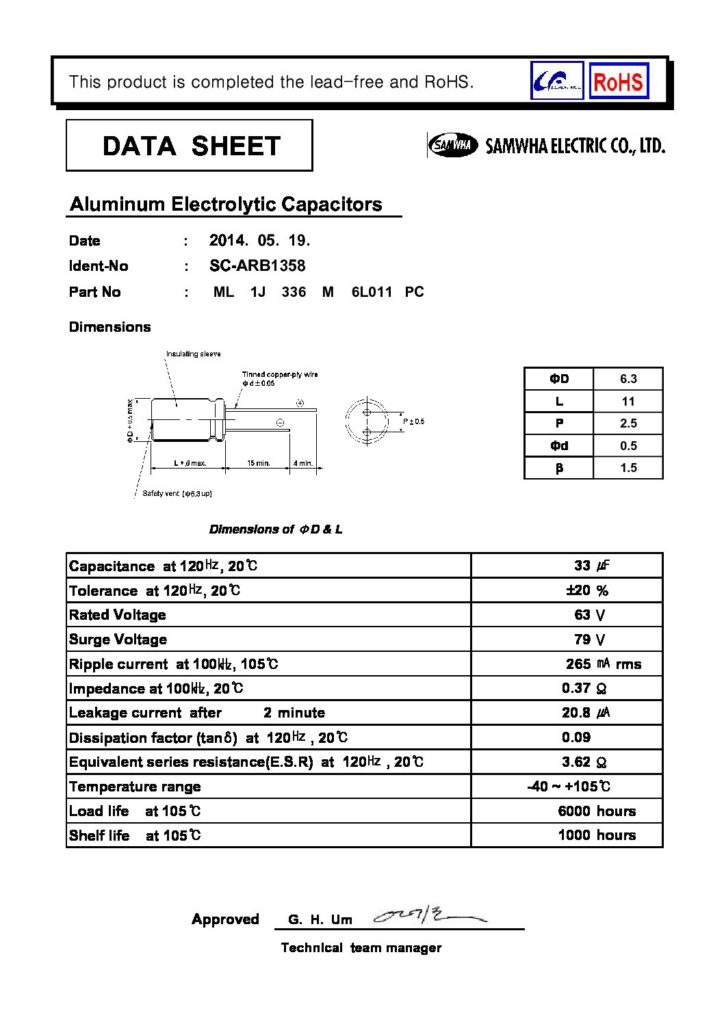 Samwha Capacitors Gtek Electro