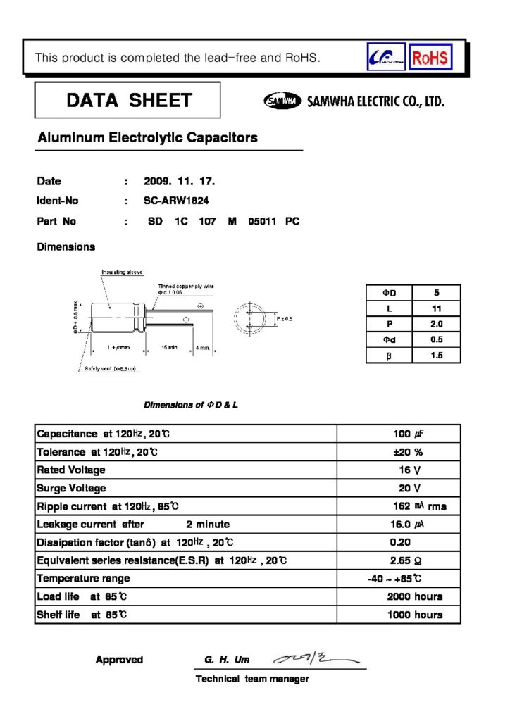 Samwha Capacitors Gtek Electro