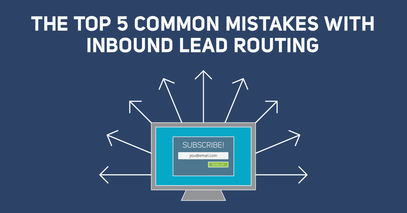 20160713_Unknown_Inbound-Lead-Routing-01