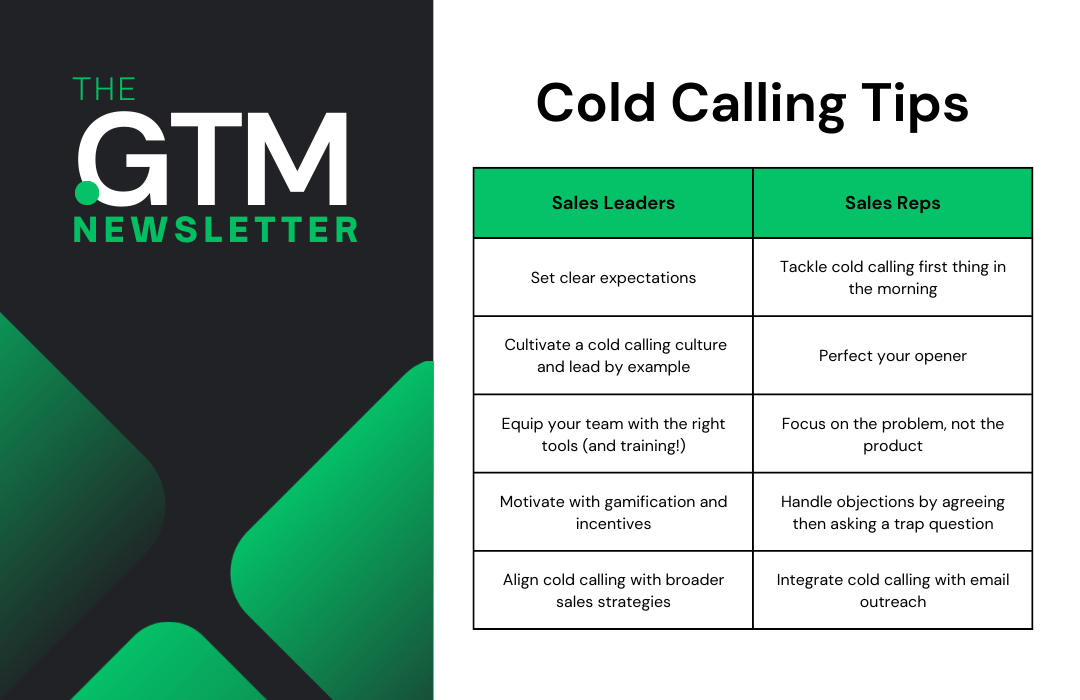 the-cold-calling-code-image