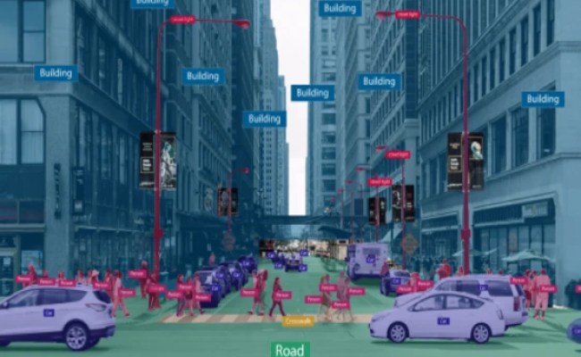 Data Annotation | A Key Step In AI/ML Model Training