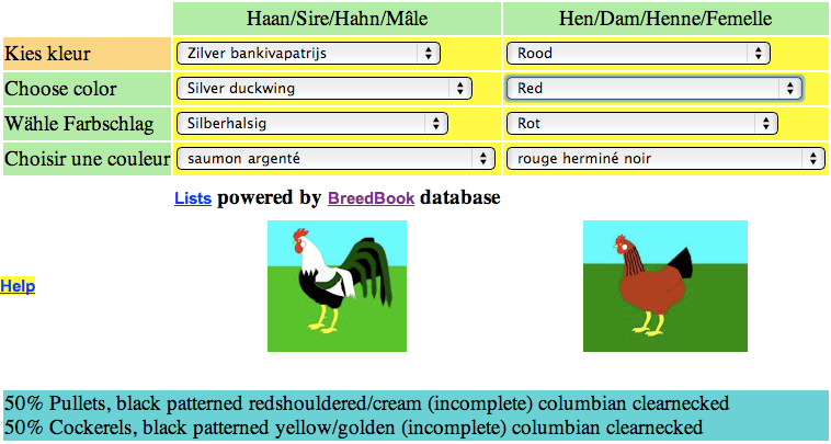 Accurate identification of a horse's color is the key ingredient in understanding the genetic basis of color. Chicken Color Calculator Cockfighting From All Over The World Gameness Til The End