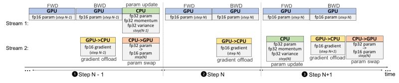 Zero Offload Gua - Elegant Landscape Wallpaper - Ultra HD
