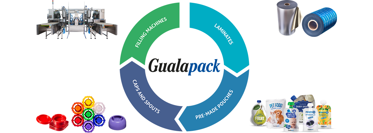 Technology Crossover Gualapack - Mobile Colorful Designs for Desktop