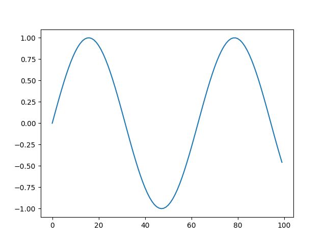 Guenchi Github - Geometric Pictures - Modern HD Collection