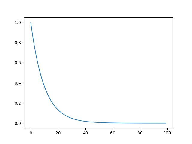 Guenchi Github - Modern Mobile Landscape Designs | Free Download