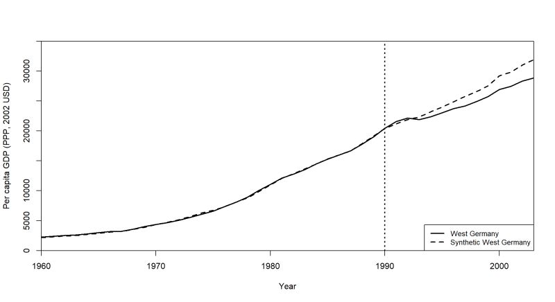 Github Weinbergerlab Synthetic Control Synthetic Controls With - Light Designs - Premium 4K Collection