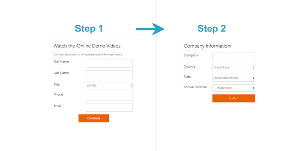 adaptive_insights-version_a-two_step-sm