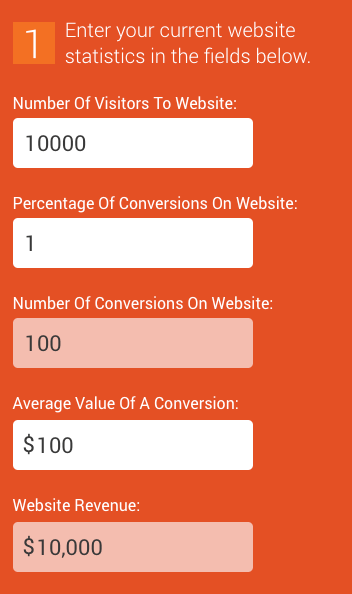 roi_chart