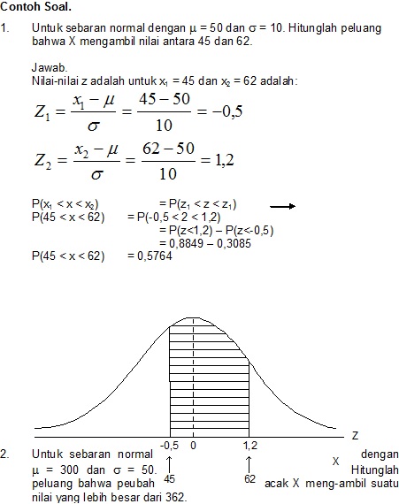 Statistik deskriptif pengertian materi jenis jenis. Statistika Dan Probabilitas Bab 9 M Gugun
