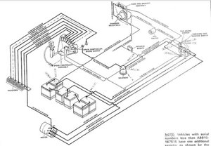 You're not going to find too many people willing to get booted off this forum (or any other for that matter) for sending out wiring diagrams . Fuses Or Breakers On A Club Car Golf Cart Ifixit
