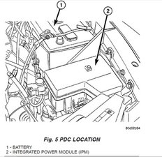 Dodge Ram Srt 10 Truck Pcm Ecm Engine Contollers - Dodge Cars Trucks.