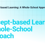 Concept-based Learning: A Whole-School Approach | Concept-based ...