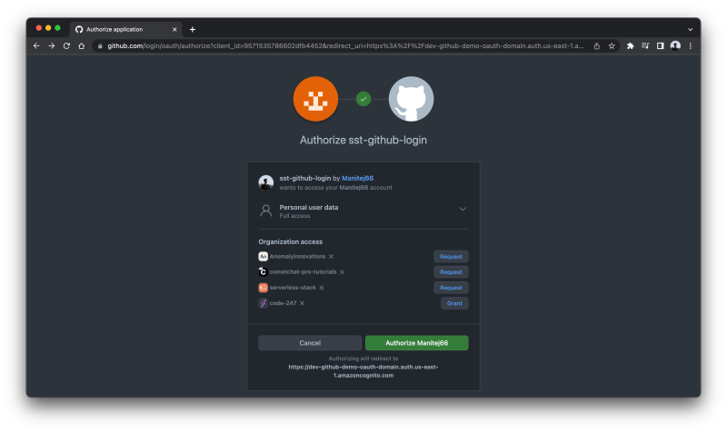 How To Add Github Login To Your Cognito User Pool - Best Minimal Images in 4K