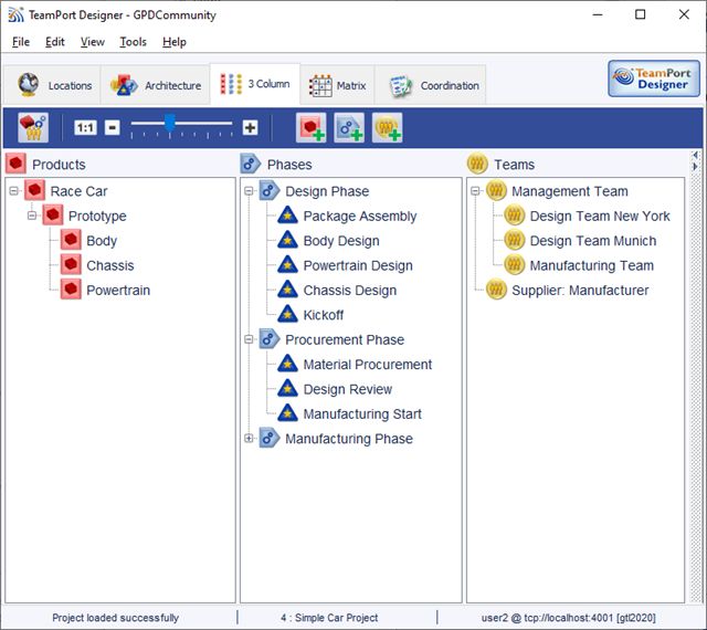 3 Column View - Best Colorful Arts in 4K