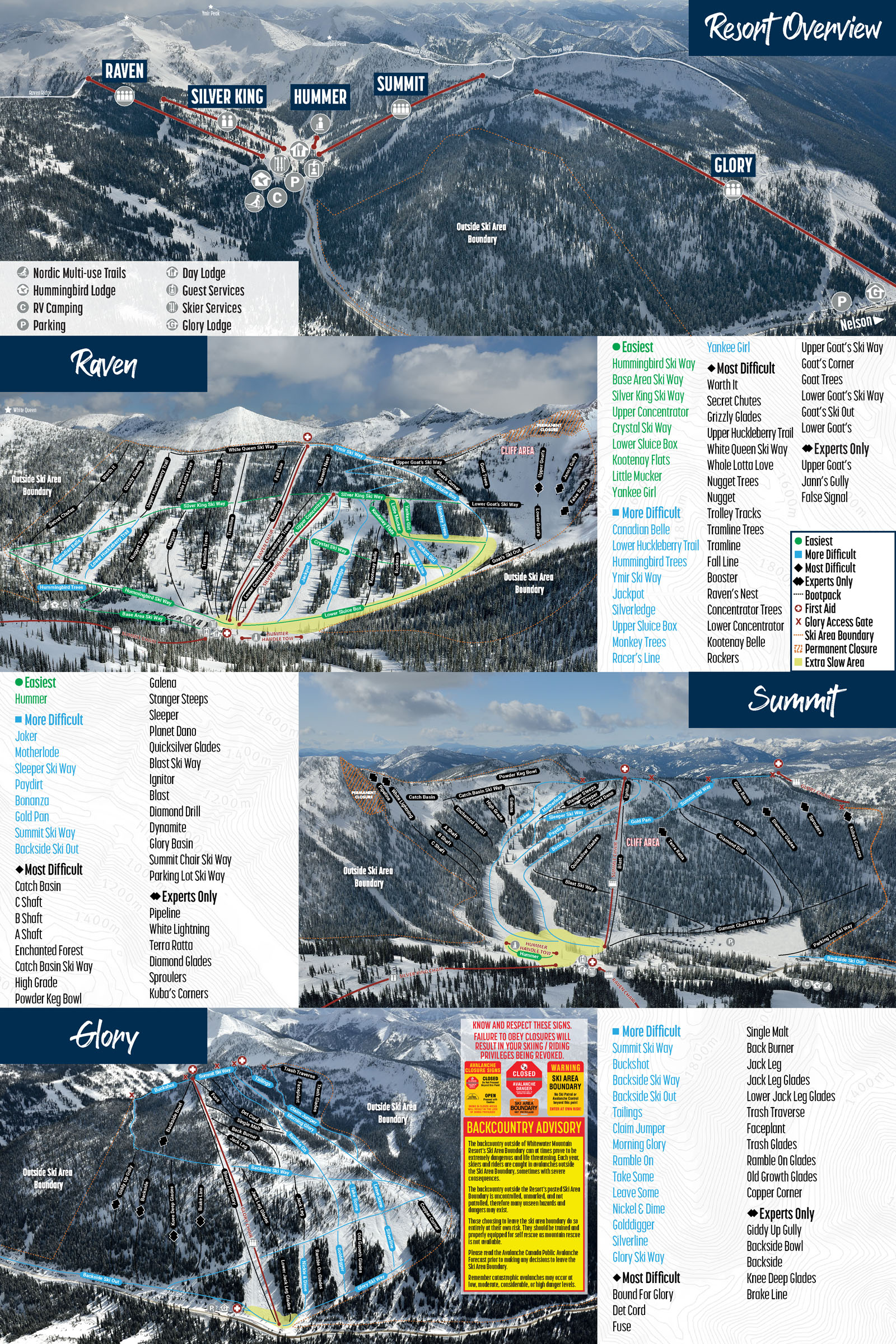 Whitewater Ski Resort Zone Ski Le Guide Des Stations De Ski Du Qu Bec Whitewater Trail Map 2025 2026 
