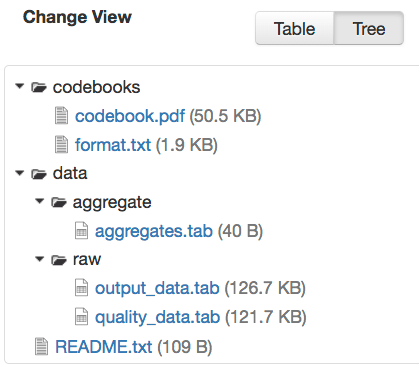 Markdown Explorer Apps Electron