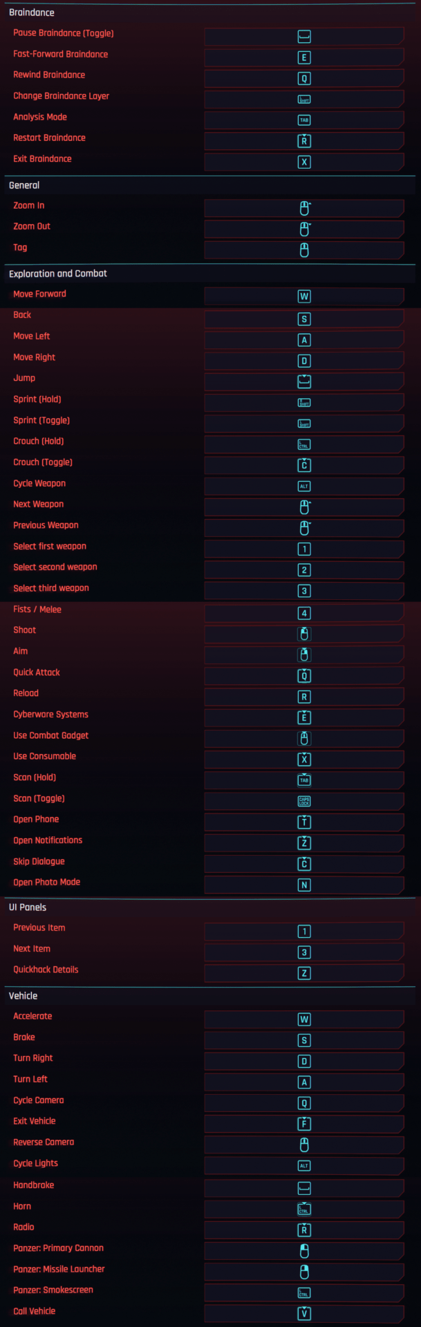 I Build A Cyberpunk 2077 Themed Keyboard From Scratch In Anticipation Of The Release Cyberpunkgame Remapping of controls for keyboard and mouse is almost fully allowed with the exception of menu shortcuts.