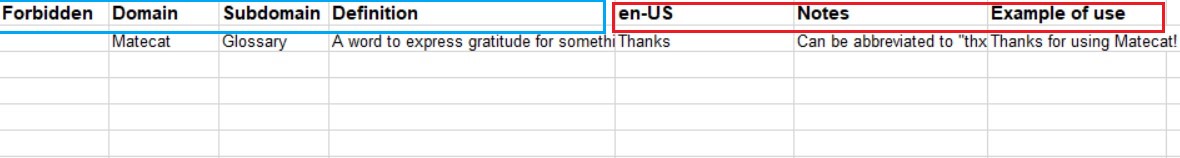 Native File Format Glossary - Creative Colorful Wallpaper - 4K