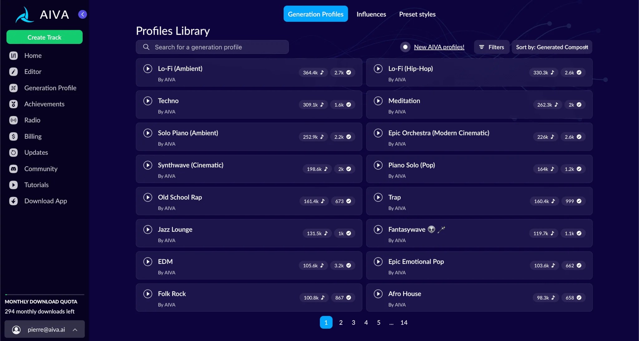 AIVA - AI for composing music
