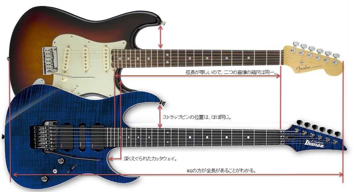 Ibanez RG：ハード／ヘヴィロックの王道シリーズ - エレキギター博士