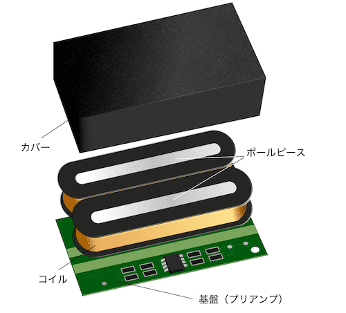 ACTIVE(アクティブ) 公式ページ アクティブ | アクティブ
