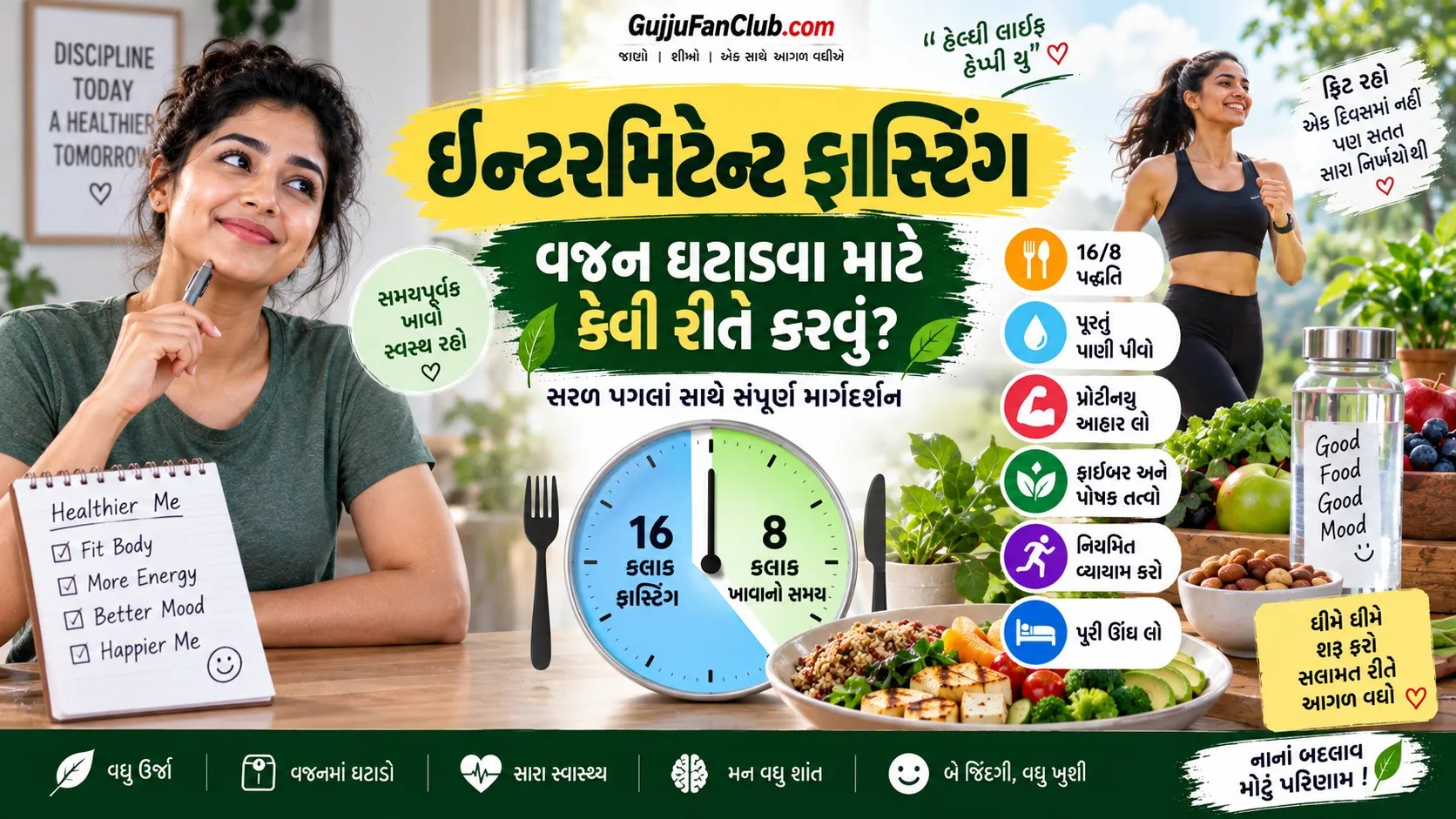 વજન ઘટાડવા માટે ઇન્ટરમિટેન્ટ ફાસ્ટિંગ કેવી રીતે કરવું?
