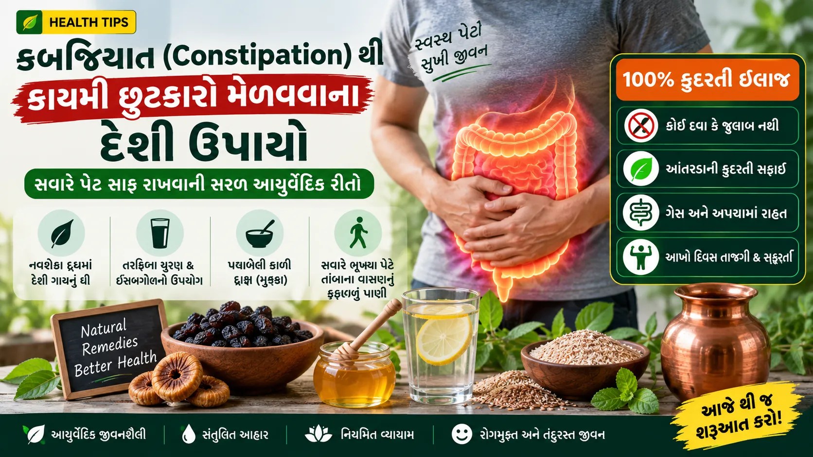 કબજિયાત (Constipation) થી કાયમી છુટકારો મેળવવાના દેશી ઉપાયો: સવારે પેટ સાફ રાખવાની સરળ આયુર્વેદિક રીતો