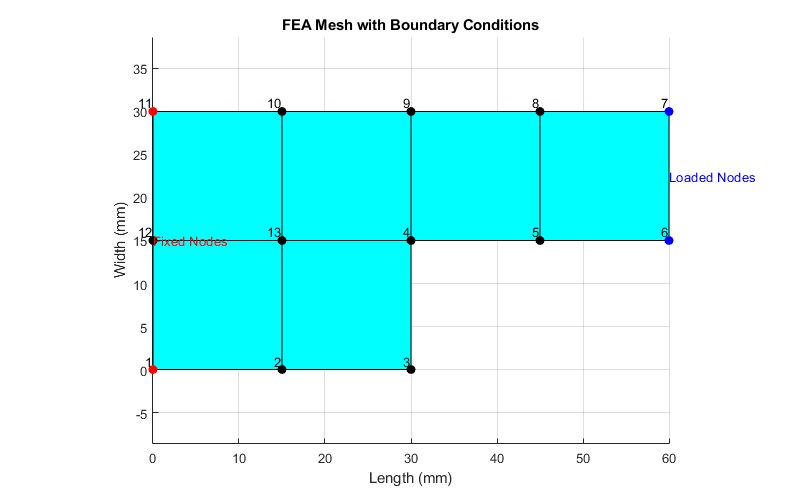 Github Wentao Kuang Meshdeformation - Retina Space Designs for Desktop