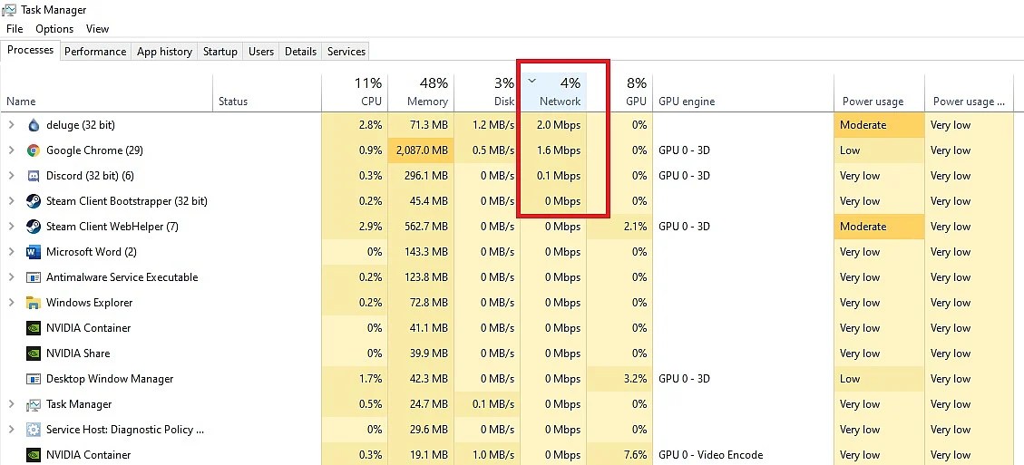 5 Best Vpns For Valorant To Fix Lag And Reduce G Fix for high ping but fast internet.