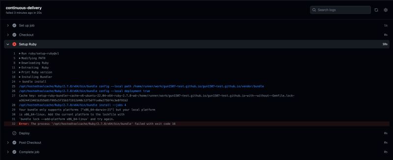 Github Oscarock Ruby Retos - Premium Vintage Illustration Gallery - Full HD