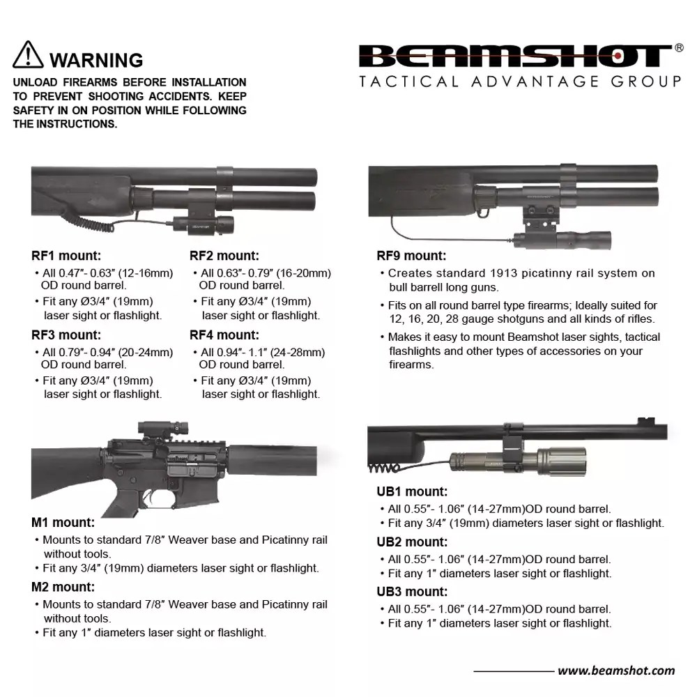 Beamshot UB1 Mount - Image 2