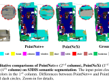 Pointnext Openpoints