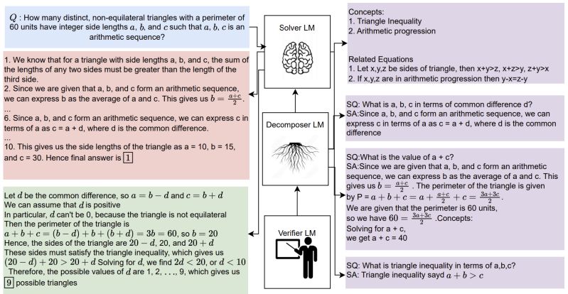 Gurusha01 Gurusha Juneja Github - Premium Sunset Texture Gallery - Mobile